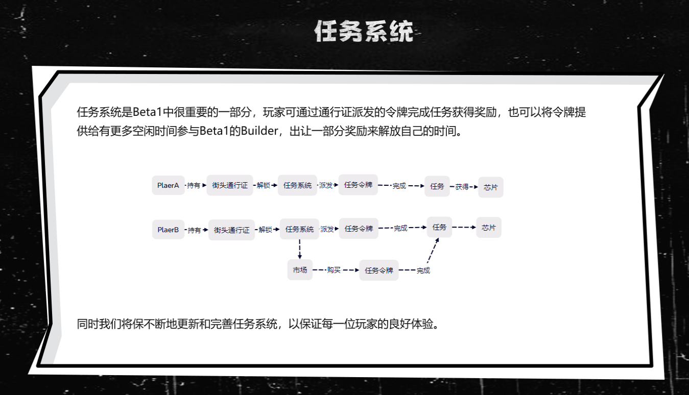 數字AI平臺銘豐科技獲數千萬人民幣A輪融資