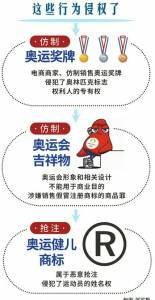 商家賣仿制“奧運金牌”合法嗎？