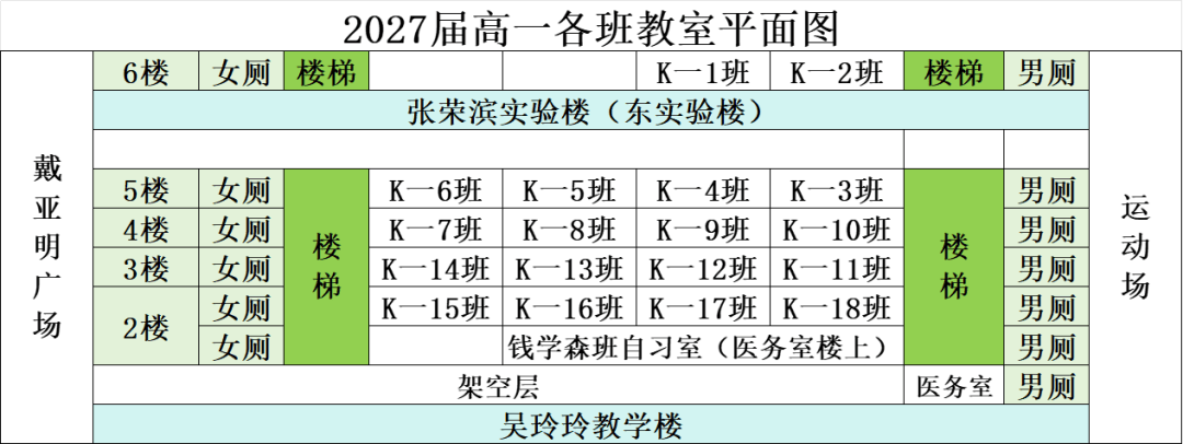 泉州各校高一分班&amp;入學須知！五中/七中/一中/培元/六中/城東/奕聰/科技.....