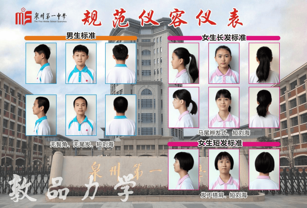 泉州各校高一分班&amp;入學須知！五中/七中/一中/培元/六中/城東/奕聰/科技.....