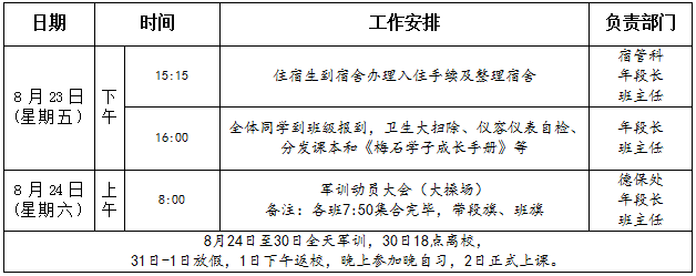 泉州各校高一分班&amp;入學須知！五中/七中/一中/培元/六中/城東/奕聰/科技.....