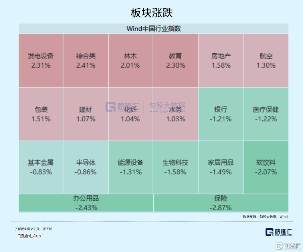 大事臨近！A股又不淡定了？