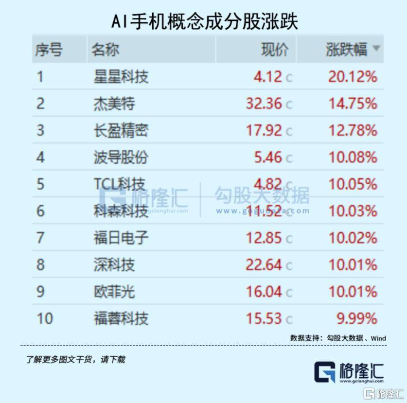 大事臨近！A股又不淡定了？