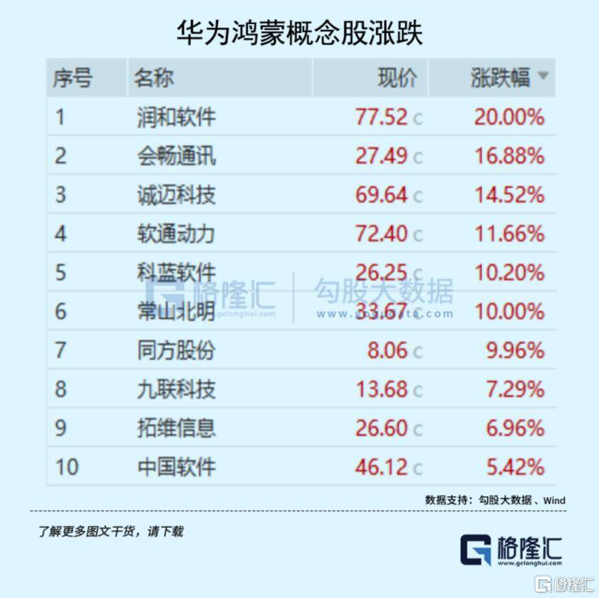 大事臨近！A股又不淡定了？