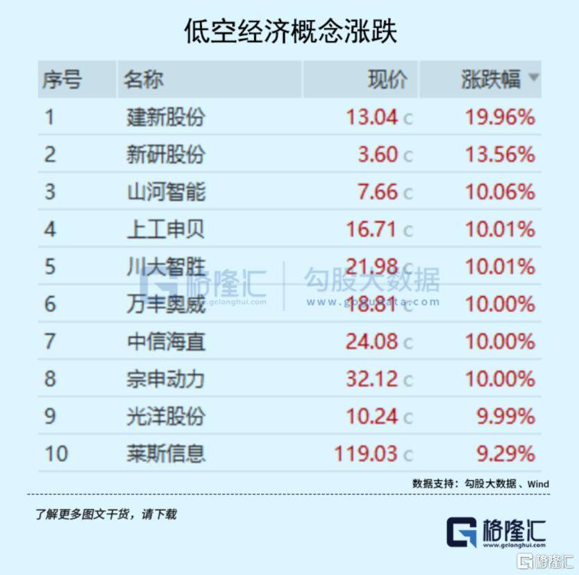 大事臨近！A股又不淡定了？