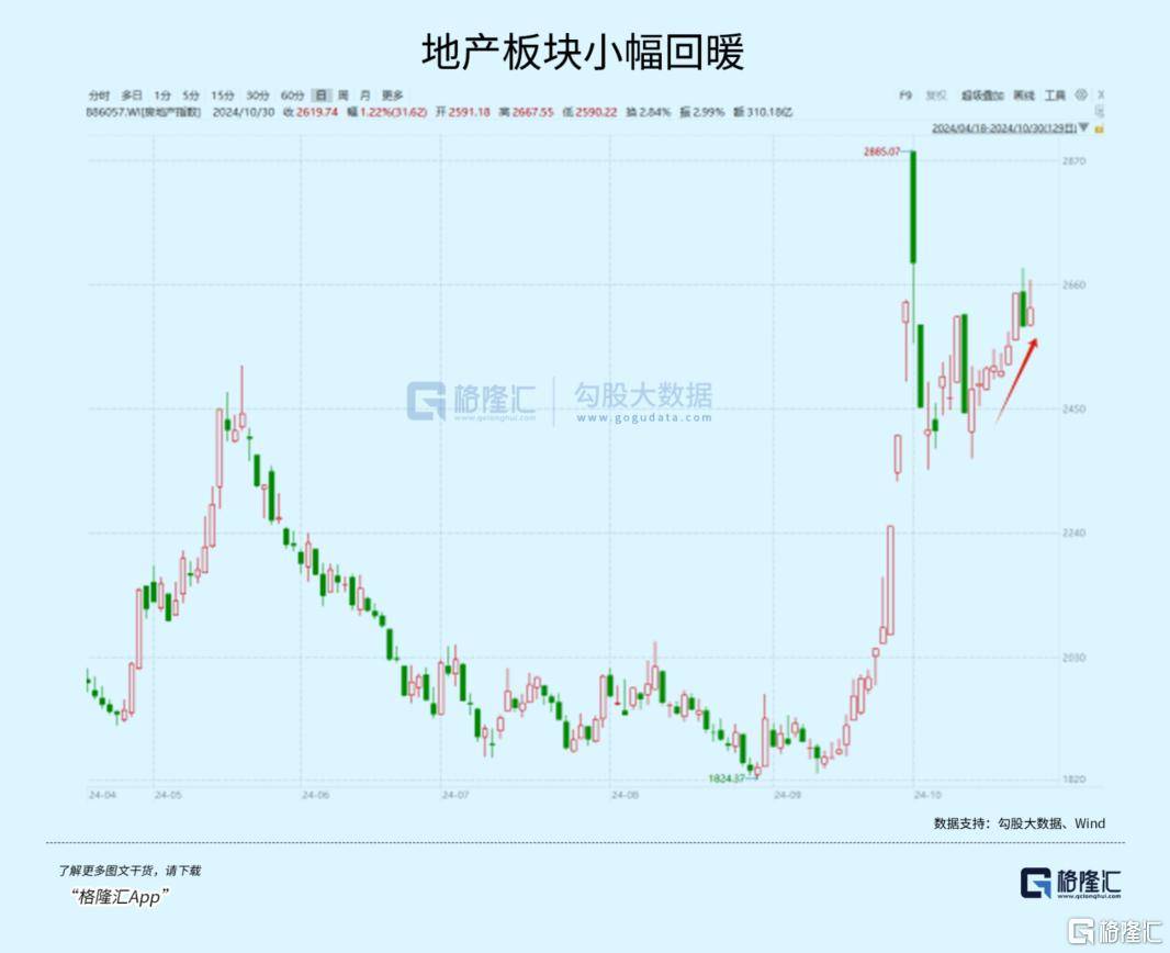 大事臨近！A股又不淡定了？