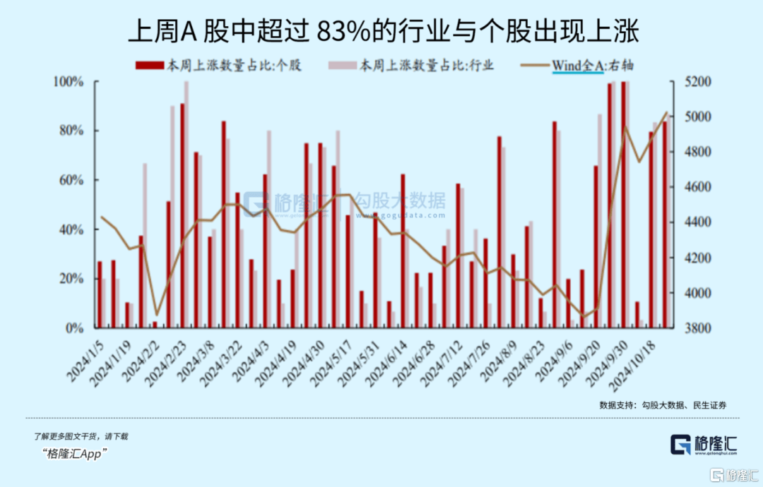 大事臨近！A股又不淡定了？