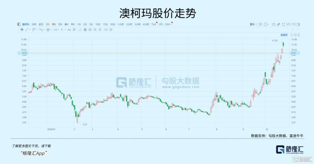 大事臨近！A股又不淡定了？