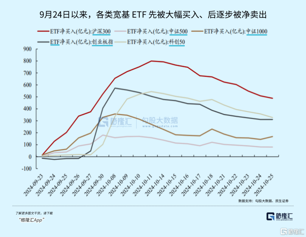 大事臨近！A股又不淡定了？