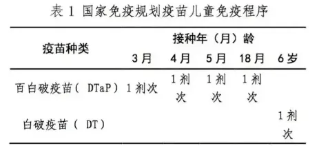 不及時處理致死率近100%！這種“小傷”千萬別大意