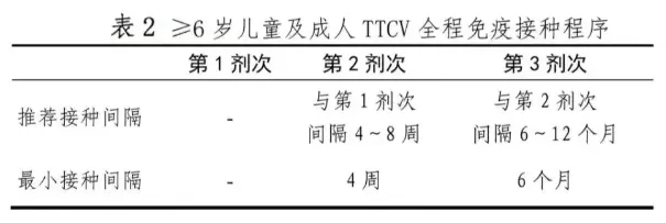 不及時處理致死率近100%！這種“小傷”千萬別大意