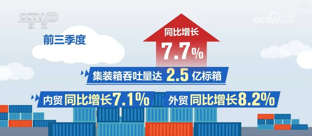 416.3億、129.7億、4909億……人享其行、物暢其流 釋放強勁經濟活力