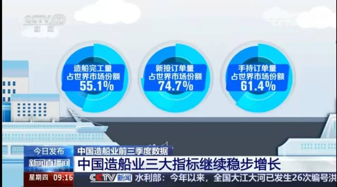 美國智庫調研了20個月，發現了中國制造的弱點