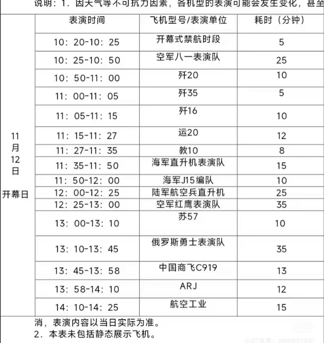 來搶殲35的“飯碗”？蘇57隱身戰機降落太原，3款隱身機航展同框