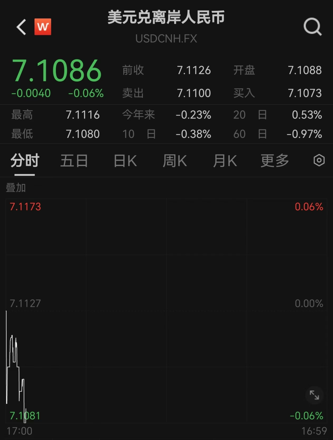 哈里斯、特朗普，大消息！