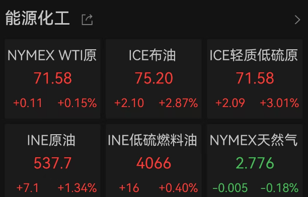 哈里斯、特朗普，大消息！