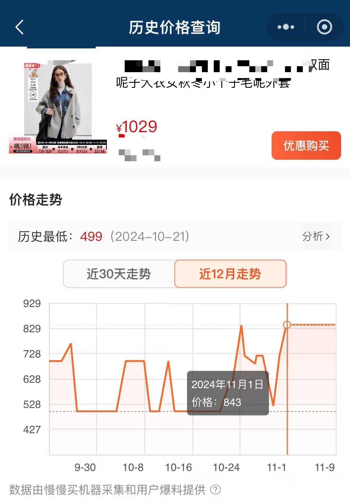 價格“先漲后降”、尾款漲價，雙十一優惠背刺消費者