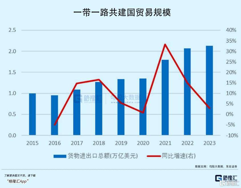拉內需，為何這么難？