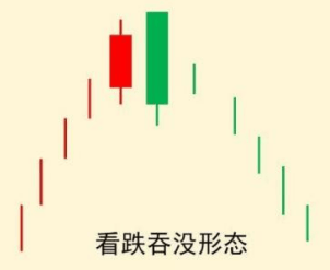 巴菲特點破A股：如果手中8萬資金想快速賺到800萬，反復牢記“上漲吞沒買入，下跌吞沒賣出”