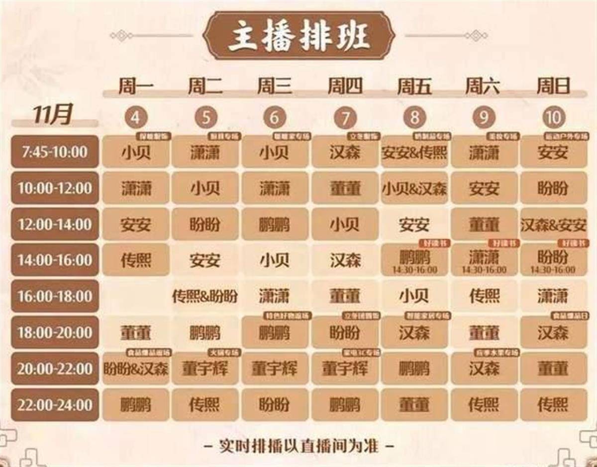 董宇輝由執行董事改任董事意味著什么？媒體：他想復制更多的董宇輝