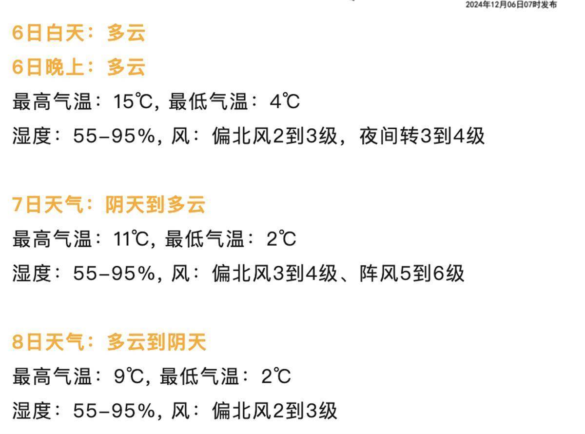 今日“大雪”，武漢沒有下雪