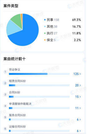 幸福航空欠薪風波：在職飛行員送外賣