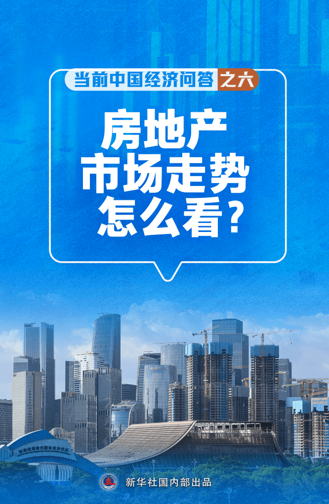 房地產市場走勢怎么看——當前中國經濟問答之六