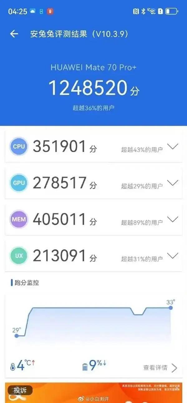 歷史一刻！華為官宣手機所有芯片100%國產化
