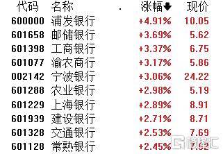 A股午評：大小盤個股分化！滬指漲0.21% 微盤股指數跌5.38% 超4500股下跌