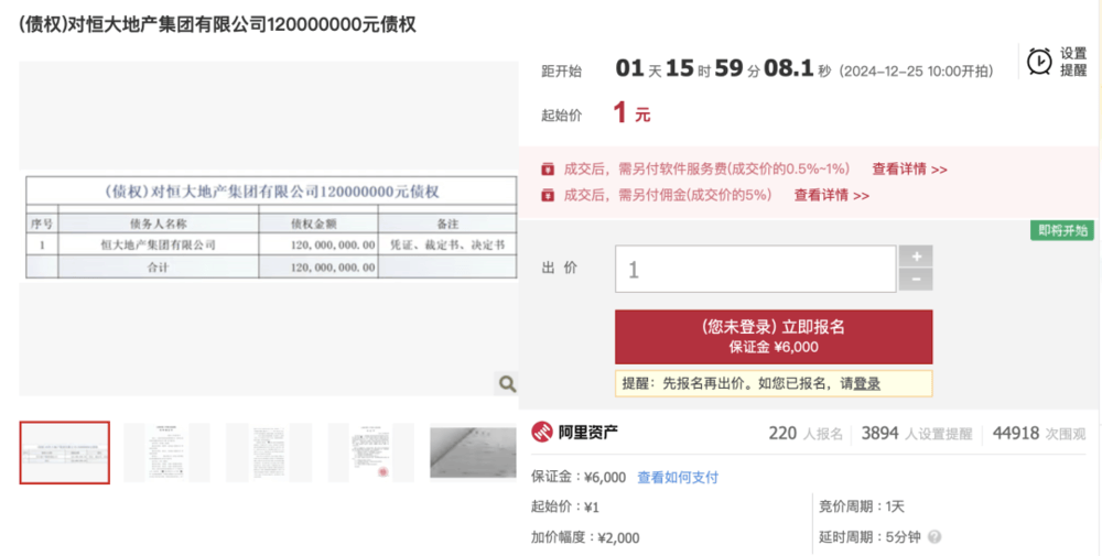 1元起拍，恒大地產集團1.2億元債權拍賣參與者眾多