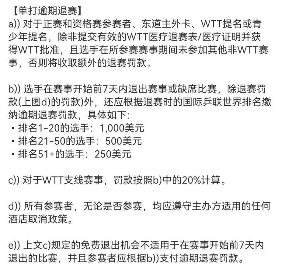 “交不起罰款”，樊振東宣布退出國際排名但不退役，“繼續參與更多不同的賽場”