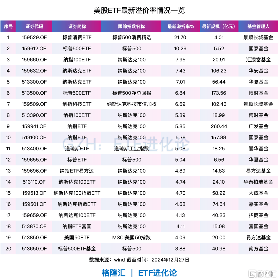 資金突然跑路，什么信號？