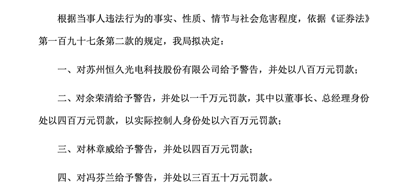 連續三年財務造假，重罰！