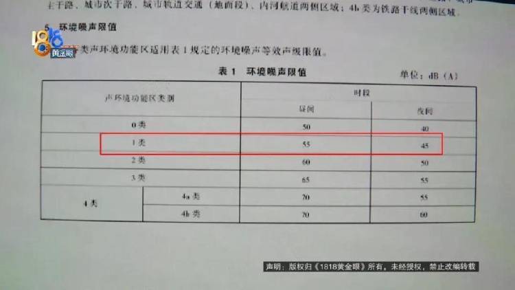 1100萬買的別墅，裝修花了500萬，她說“根本沒法睡”