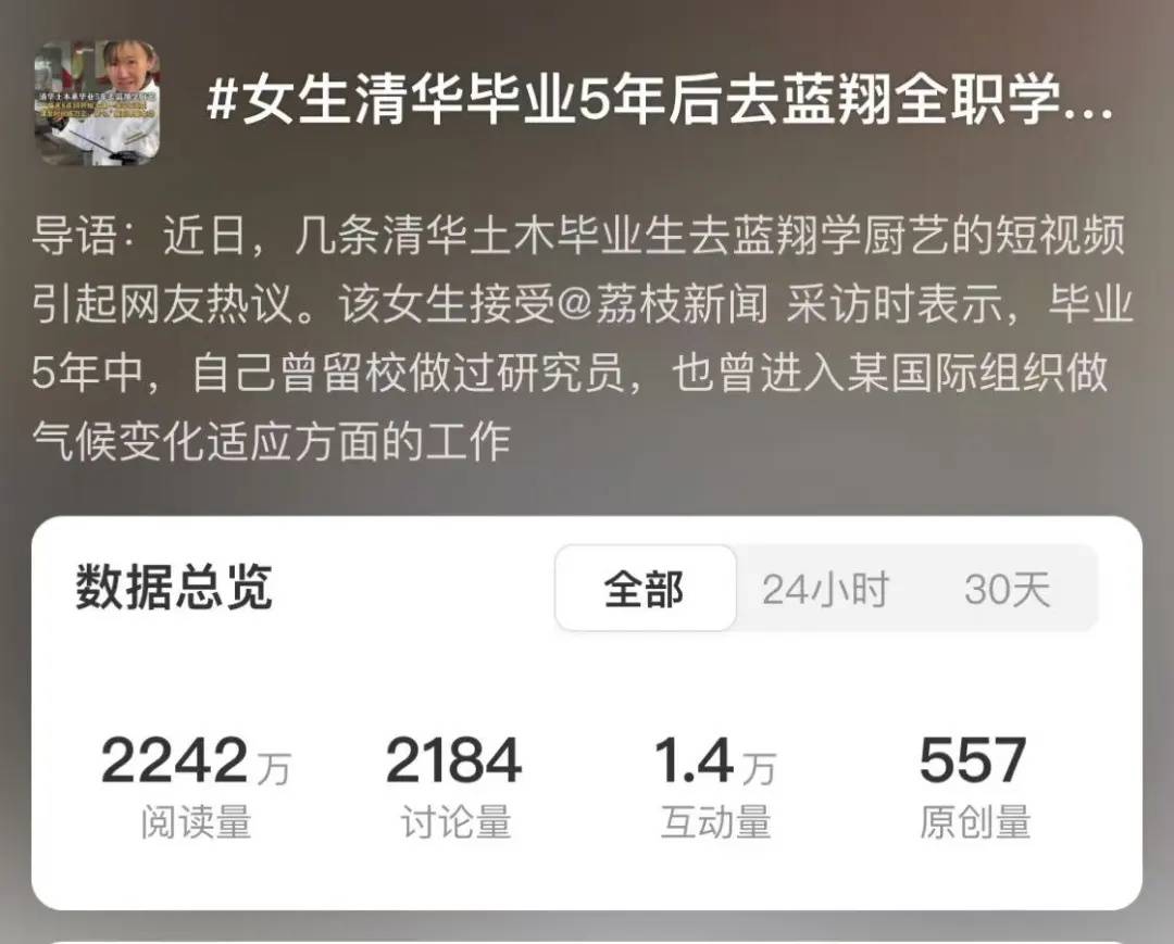 清華女碩士轉行藍翔學廚？當事人回應