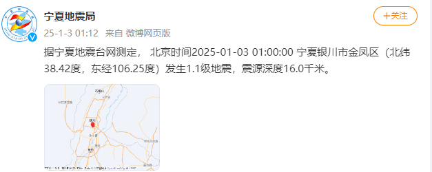 今天又多次地震！最新研判：銀川已進入地震窗口期
