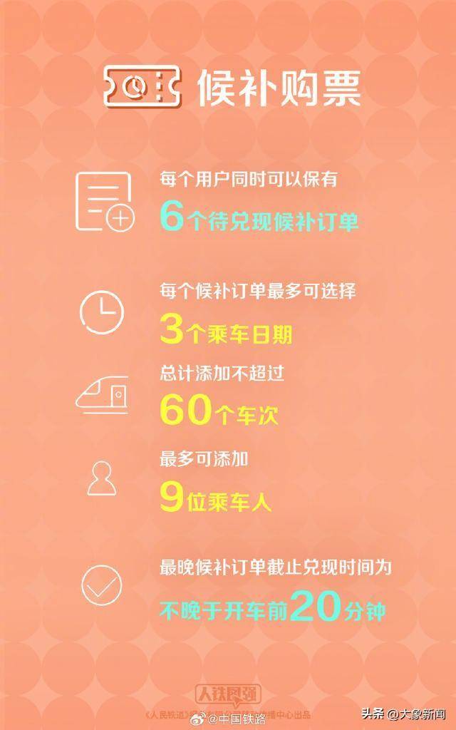 12306四天三崩！客服回應