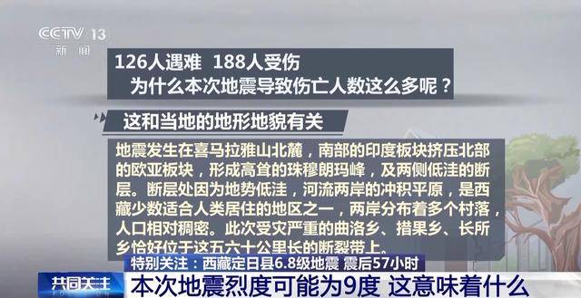 西藏定日縣6.8級地震烈度可能為9度，這意味著什么？