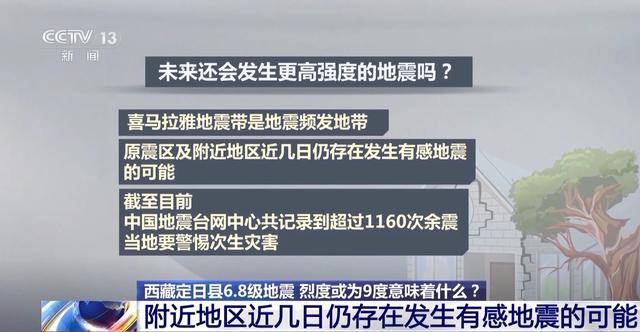 西藏定日縣6.8級地震烈度可能為9度，這意味著什么？