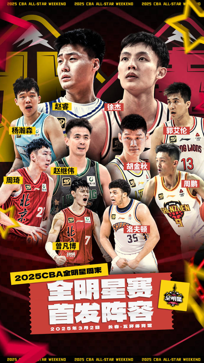 2025CBA全明星首發出爐：徐杰總票王 趙睿周琦領銜