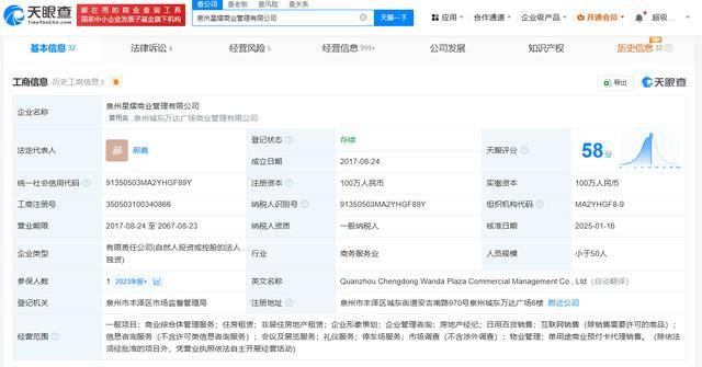 萬達轉讓泉州城東萬達廣場商管公司