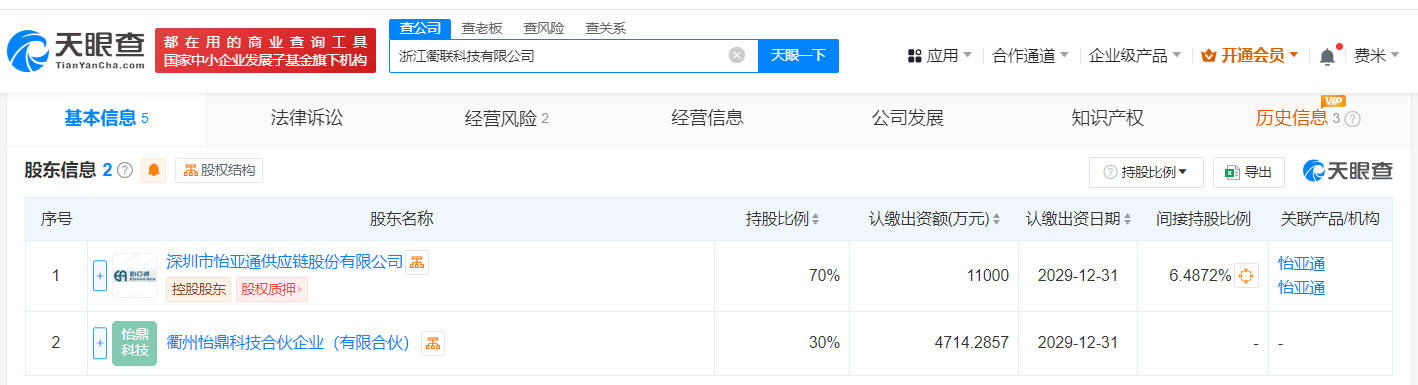 怡亞通等1.6億在浙江成立科技公司 含新能源車銷售業務