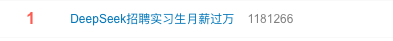 實習生月薪過萬！DeepSeek梁文鋒談招聘標準：偏好應屆生