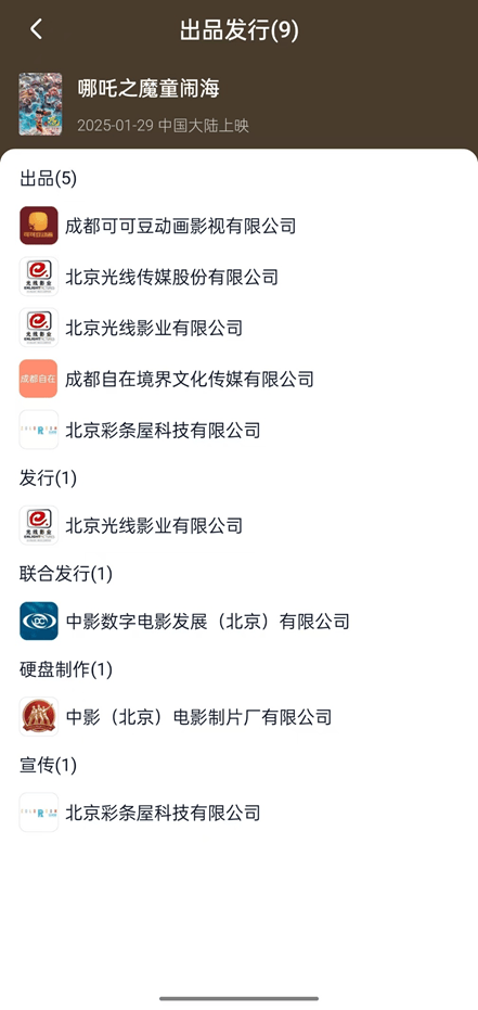 《哪吒2》即將超越長津湖成中國中國影史票房冠軍！片方收入或達30億！光線傳媒和導演餃子團隊，誰賺得多？