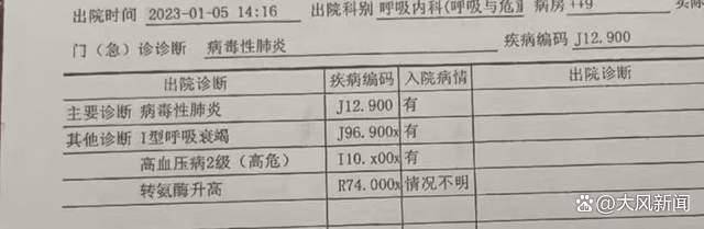 男子患病被下病危通知，痊愈后拿“重疾險”保單申請理賠被拒；海港人壽：所患疾病指標達不到約定的理賠標準
