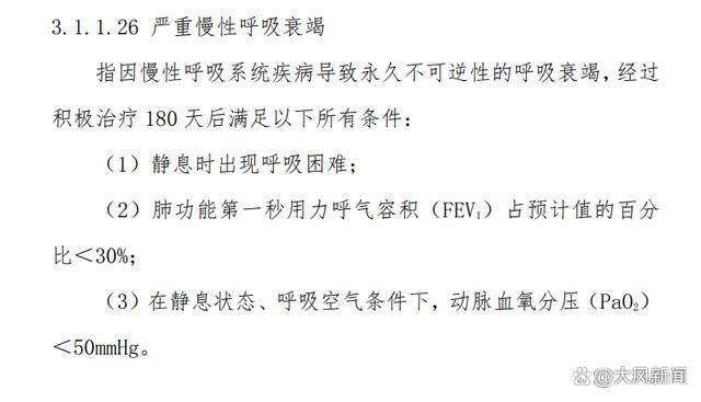 男子患病被下病危通知，痊愈后拿“重疾險”保單申請理賠被拒；海港人壽：所患疾病指標達不到約定的理賠標準