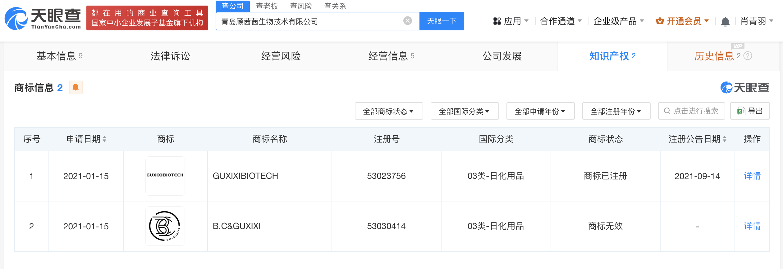網紅顧茜茜名下關聯8家公司 顧茜茜注冊B.C&amp;GUXIXI商標被駁回