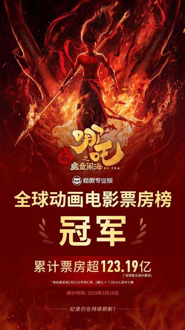 導演餃子“閉關” 《哪吒》創作團隊停止所有對外采訪