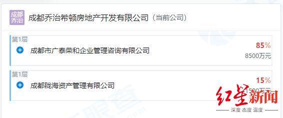 成都希頓國際酒店第八次拍賣落槌，以5億元成交