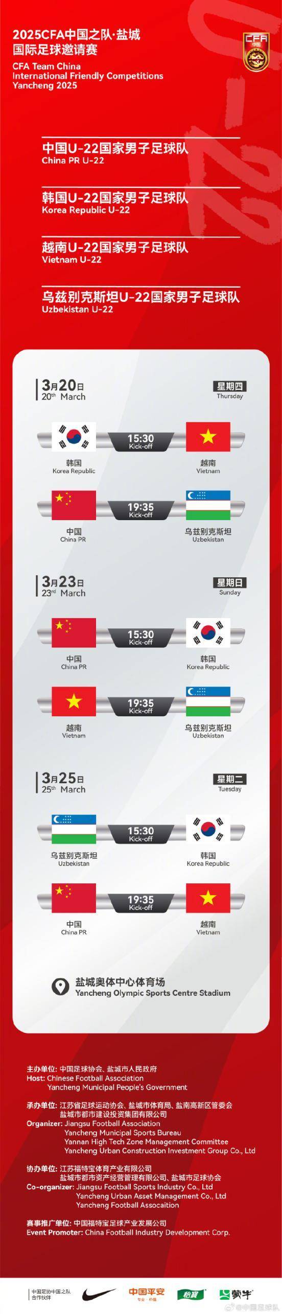 U22國足3月對陣韓國隊 U20國足球員能否跳級入隊？
